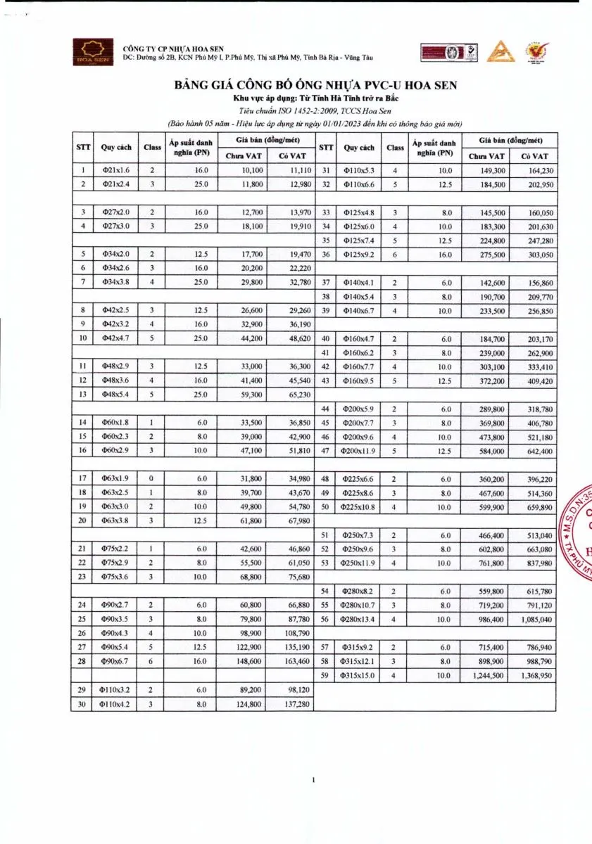 ong-pvc-mien-bac-hoa-sen