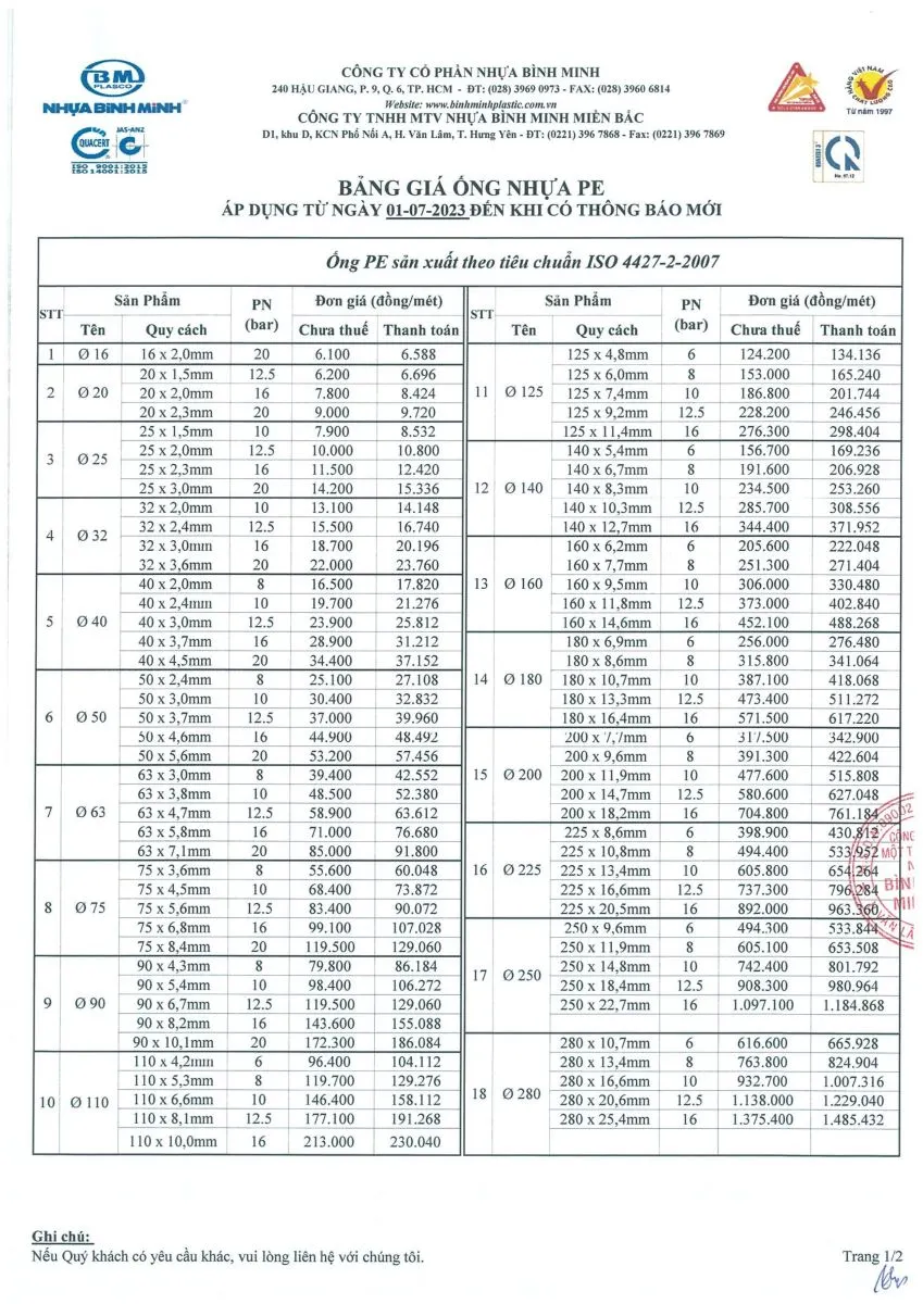 gia-ong-nhua-hdpe-bm-1