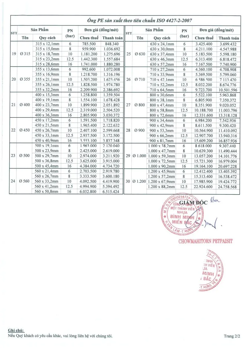 gia-ong-nhua-pe-2