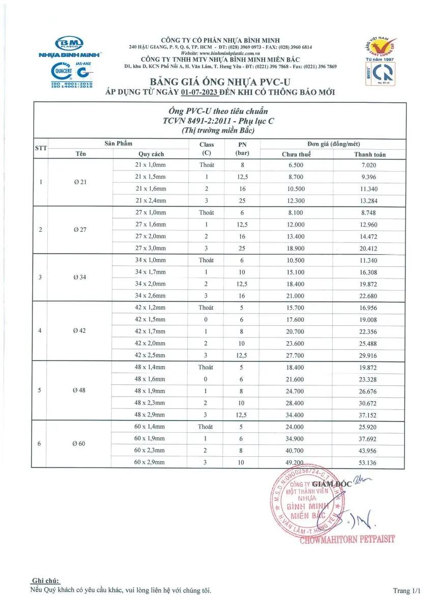 ong-nhua-pvc-1