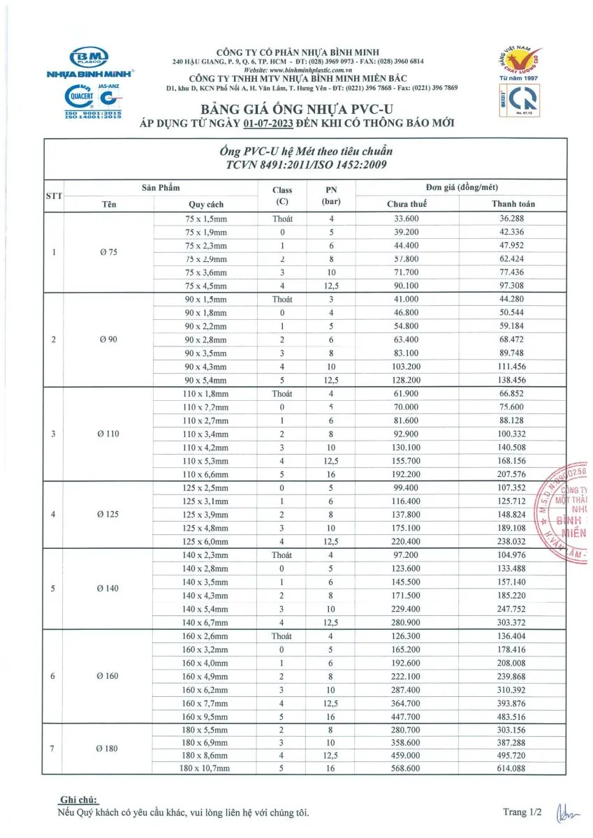 Bang_gia_ong_nhua_pvc_u_mb_page-0002