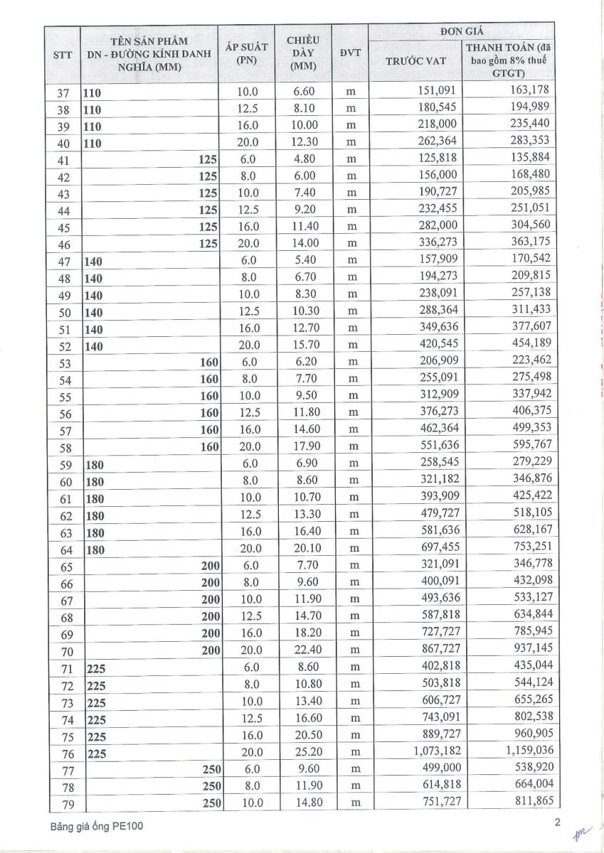 ong-nhua-pe-100