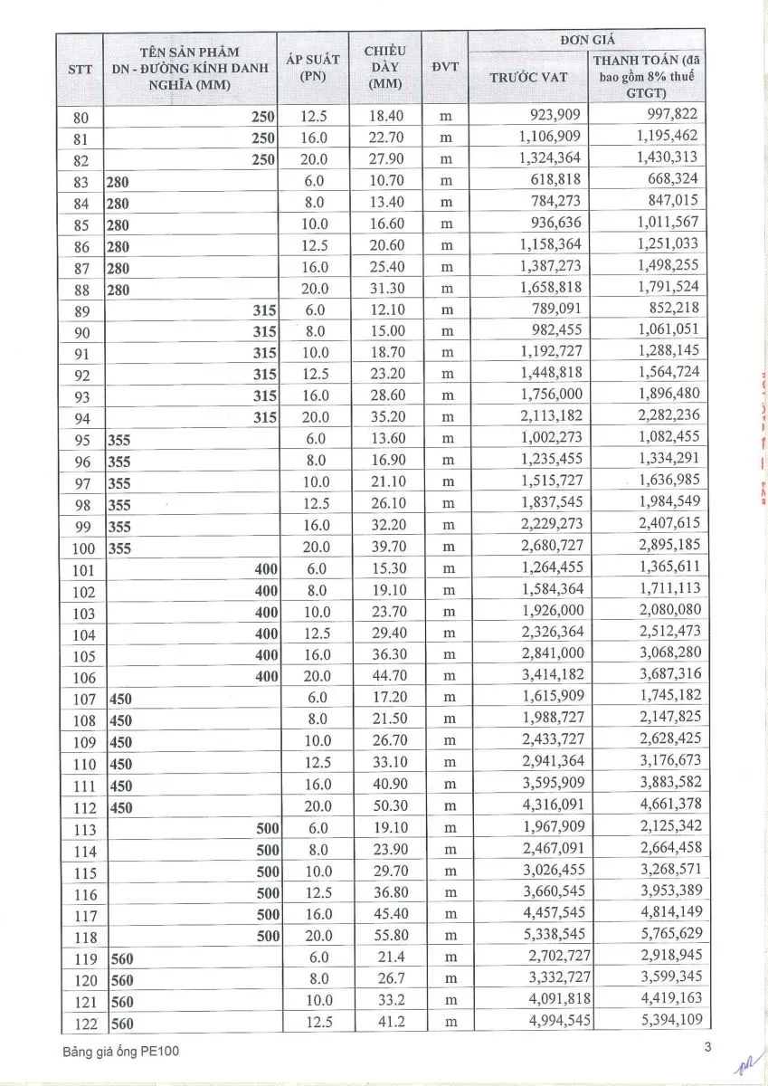 ong-nhua-pe-100